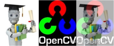 opencv如何利用掩码将两张图合成一张图