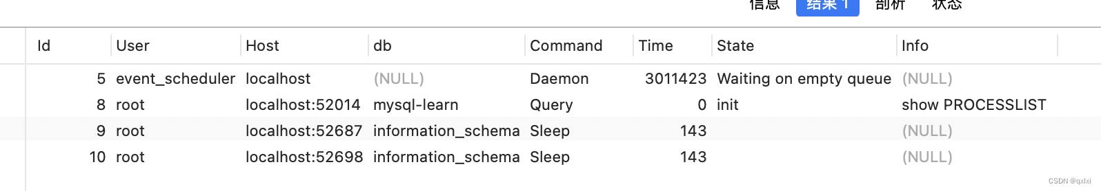 【MySQL】聊聊自增id用完怎么办？