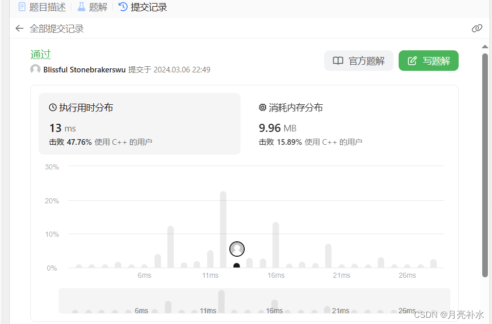 稀碎从零算法笔记Day10-LeecCode:赎金信