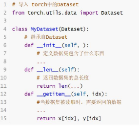 【<span style='color:red;'>Pytorch</span> 】Dataset 和Dataloader制作<span style='color:red;'>数据</span><span style='color:red;'>集</span>