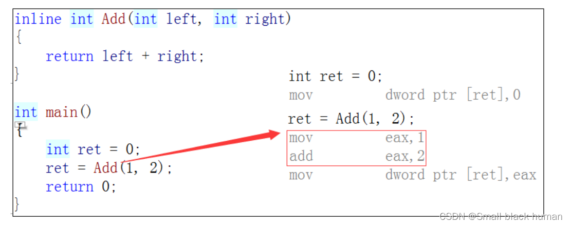 C++-内联函数