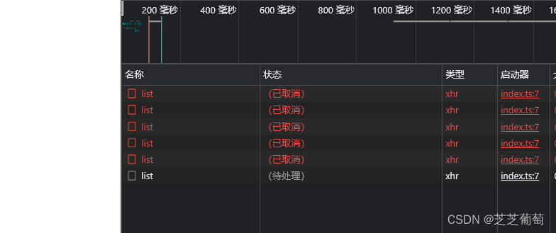 axios取消请求，解决接口返回顺序错乱问题