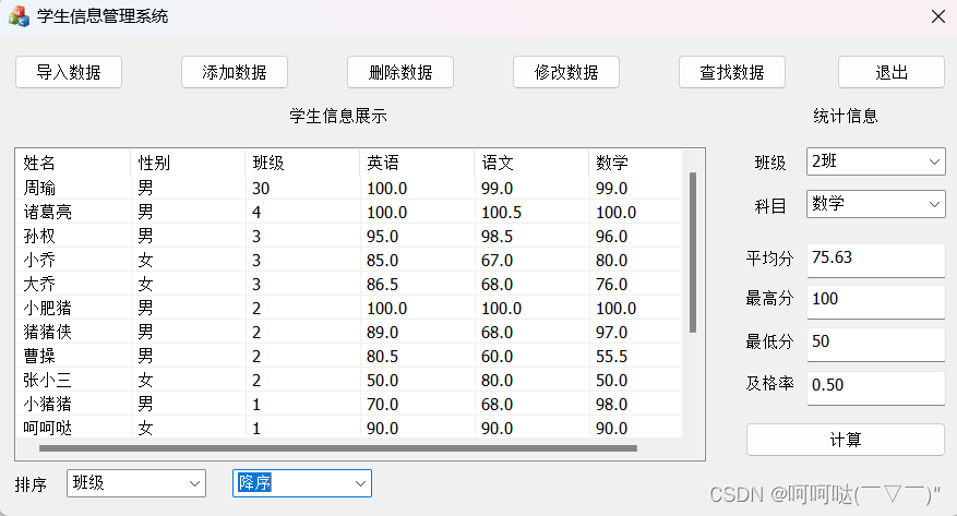 Navicate + MFC 简易学生信息管理系统