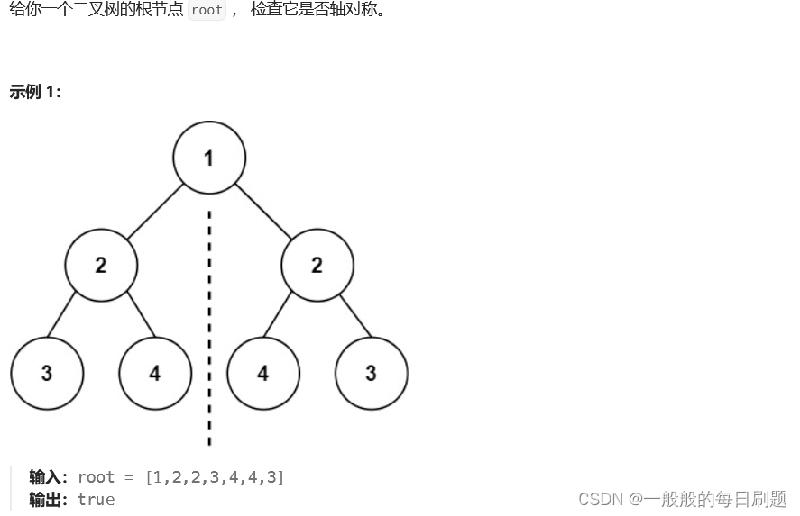 <span style='color:red;'>LeetCode</span>每日<span style='color:red;'>刷</span><span style='color:red;'>题</span>：<span style='color:red;'>101</span>. 对称<span style='color:red;'>二</span><span style='color:red;'>叉</span><span style='color:red;'>树</span>