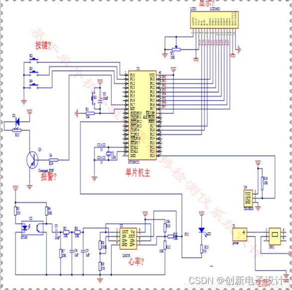 基于单片机体温心率脉搏检测仪系统设计-csdn博客