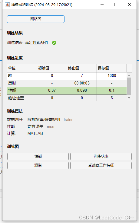 MATLAB分类与判别模型算法：基于LVQ神经网络的乳腺肿瘤诊断分类程序【含Matlab源码 MX_003期】