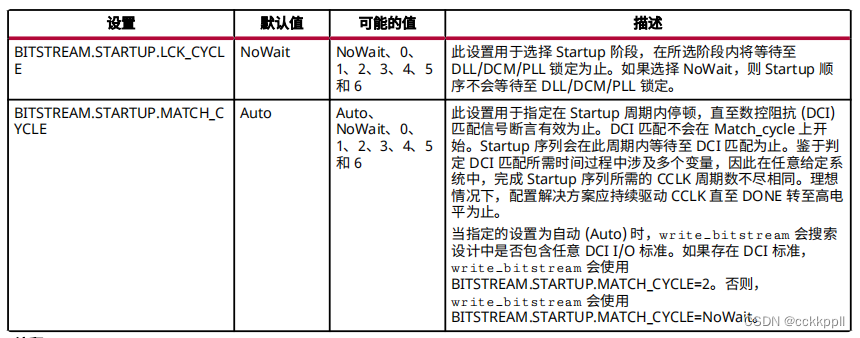 vivado UltraScale 比特流设置