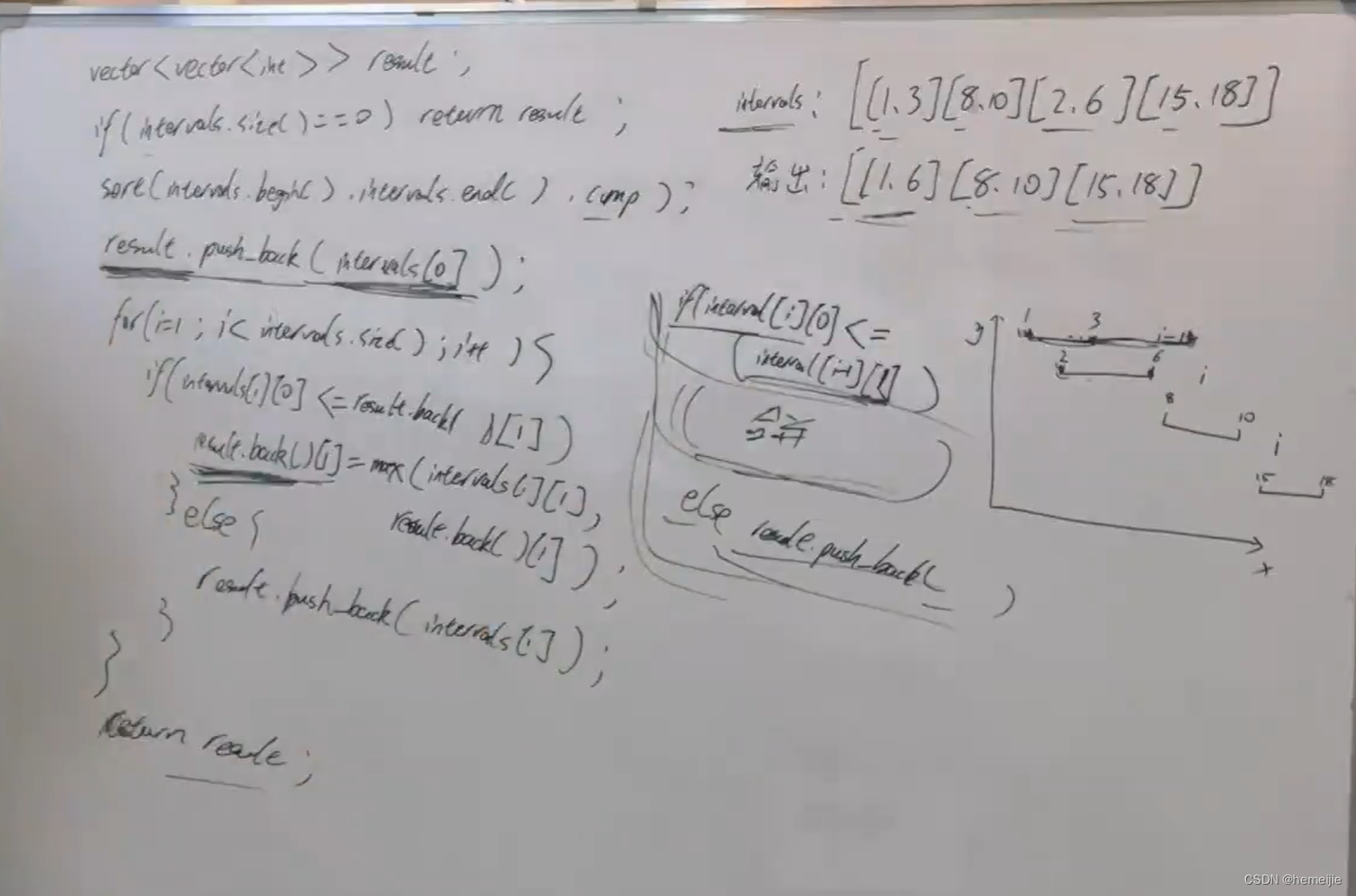 代码随想录训练营Day36：● 435. 无重叠区间 ● 763.划分字母区间 ● 56. 合并区间