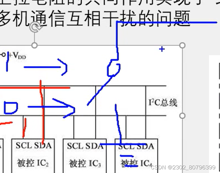 ![在这里插入图片描述