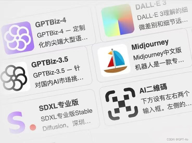 Midjourney v6 快速入门指南