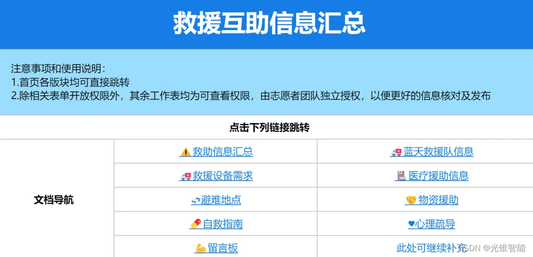 腾讯文档推出智能白板创新品类，自研开物引擎支持全端应用