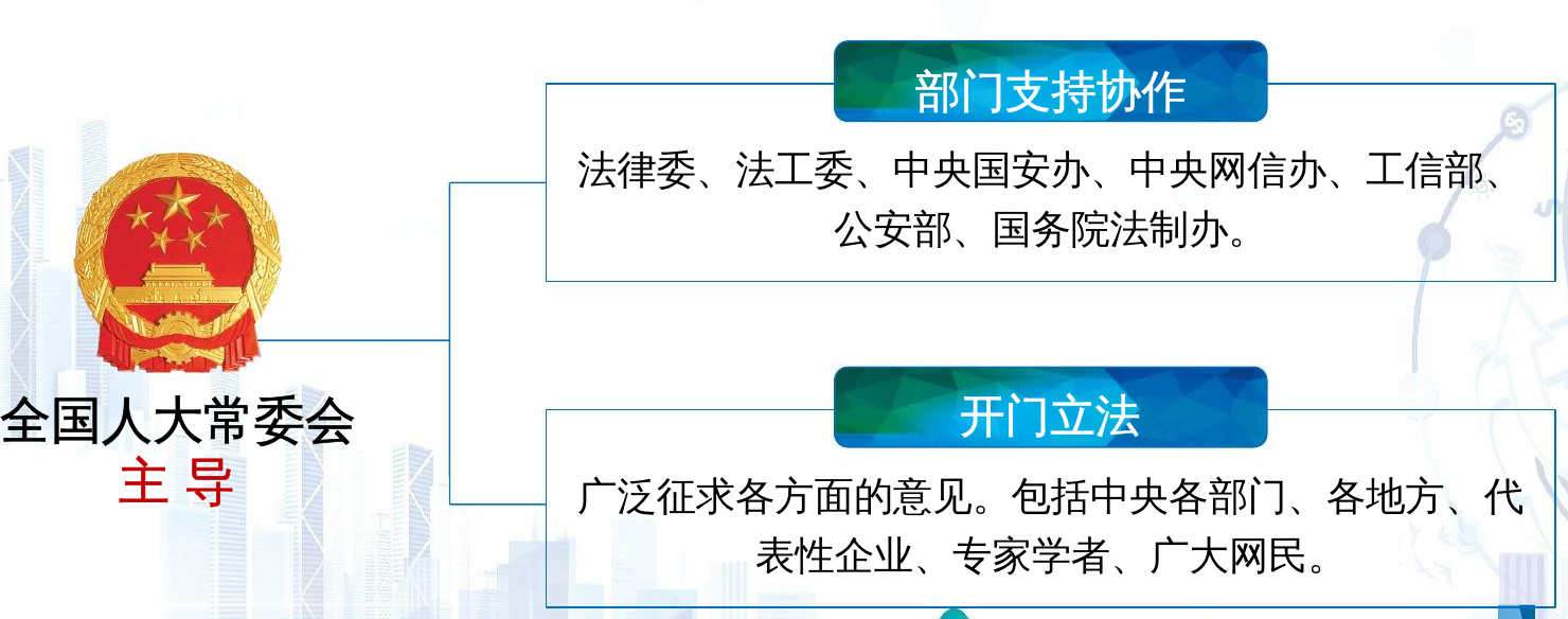 【解读】《中华人民共和国网络安全法》：所有IT从业者都应知应懂