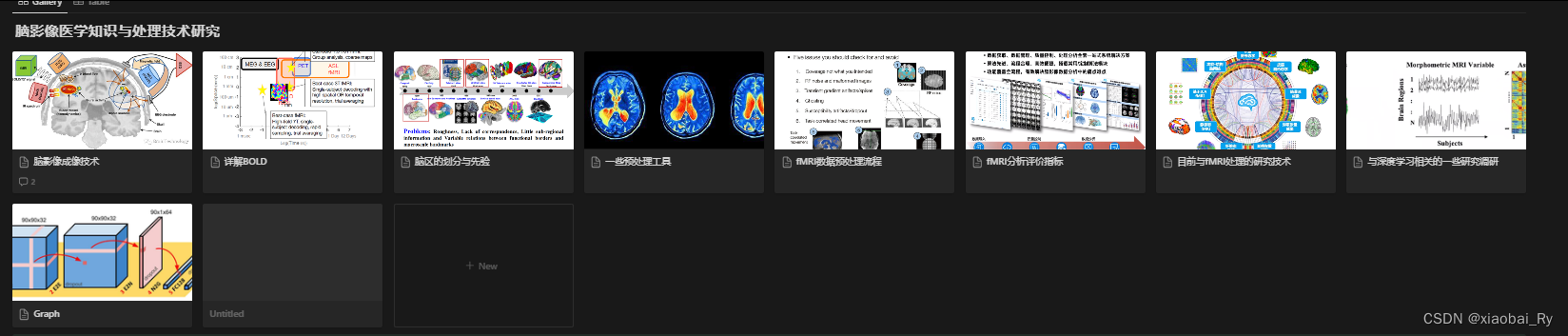 【脑科学相关合集】有关脑影像数据相关介绍的笔记及有关脑网络的笔记合集