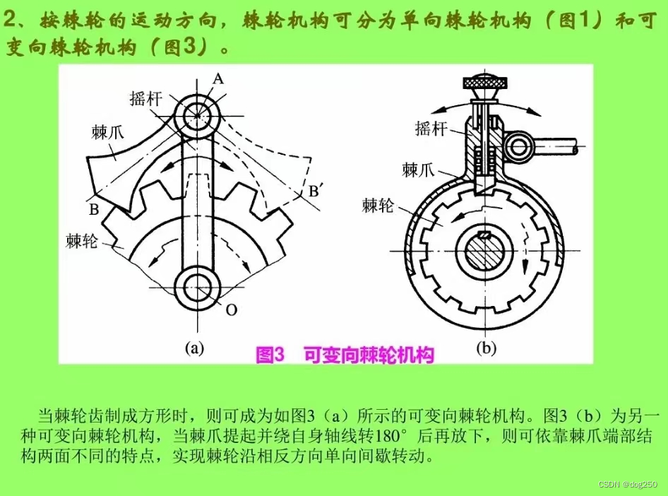 《互联网的世界》第五讲-信任和安全(第一趴:物理世界的非对称加密装置)