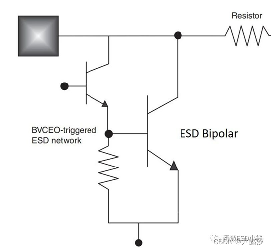 【硬核干货：集成电路-ESD基础知识汇总——从原理到器件、电路和工艺一文总结讲透】_esd电路-CSDN博客