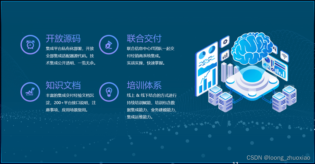 金蝶云星空和旺店通·企业奇门接口打通对接实战