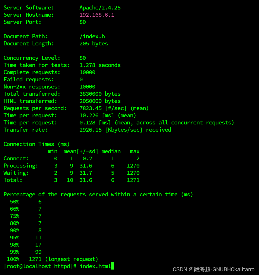 Linux：apache优化（6）—— apache的ab压力测试