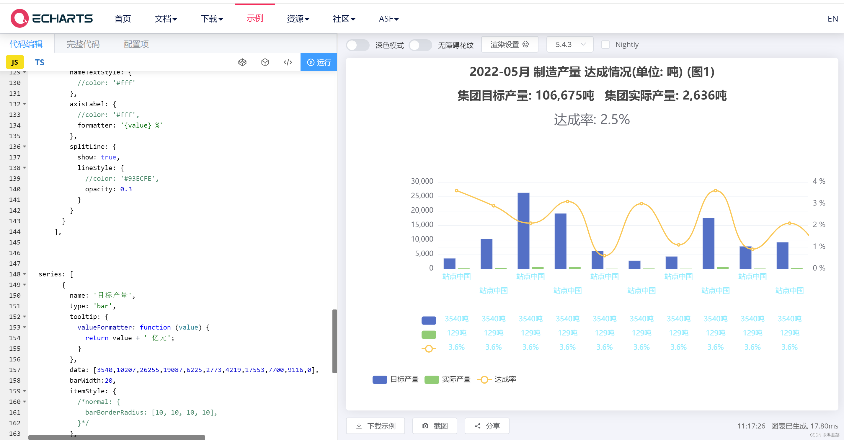 使用echarts制作柱状图、折线图,并且下方带表格