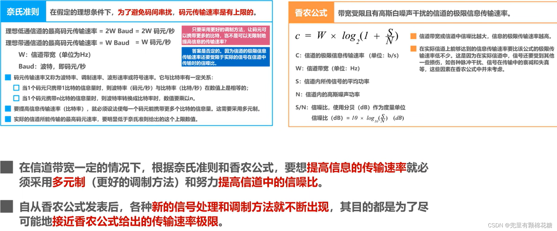 【计算机网络】第二章——物理层,在这里插入图片描述,词库加载错误:未能找到文件“C:\Users\Administrator\Desktop\火车头9.8破解版\Configuration\Dict_Stopwords.txt”。,服务,网络,没有,第32张