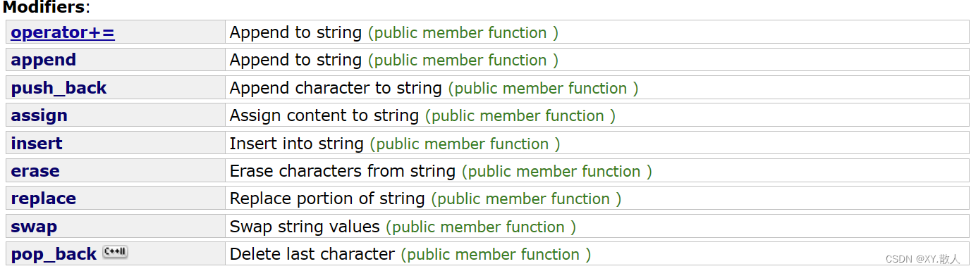 初识C++ · string的使用(2)