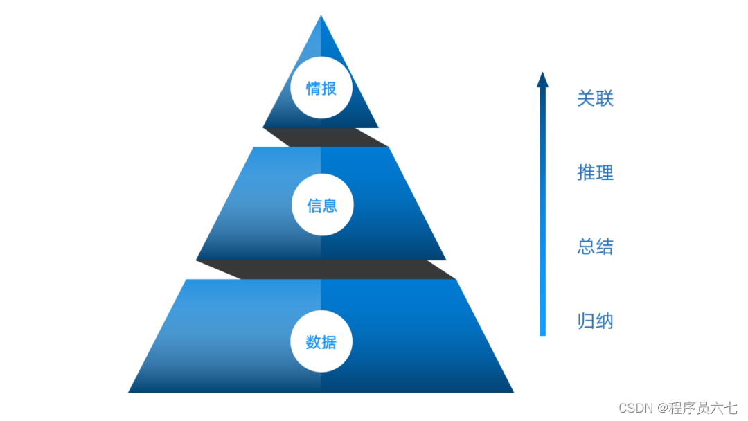 风险安全信息包括_风险信息是指包括什么_信息安全风险