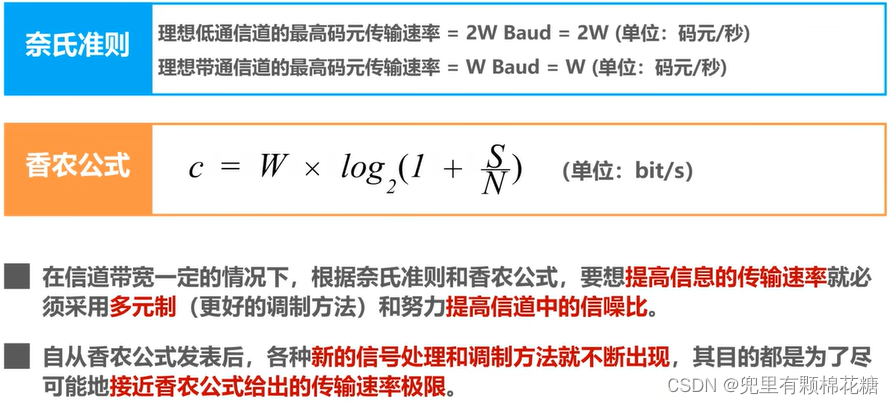 【计算机网络】第二章——物理层,在这里插入图片描述,词库加载错误:未能找到文件“C:\Users\Administrator\Desktop\火车头9.8破解版\Configuration\Dict_Stopwords.txt”。,服务,网络,没有,第29张