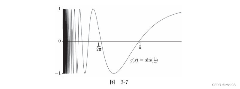 极限存在的条件