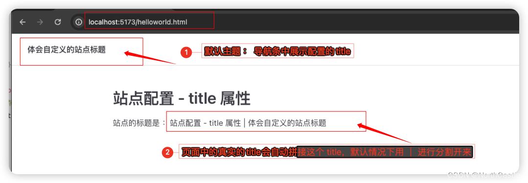 VitePress-13- 配置-title的作用详解