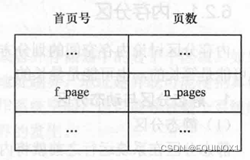 外链图片转存失败,源站可能有防盗链机制,建议将图片保存下来直接上传