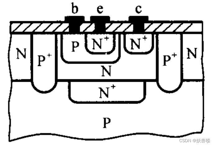 NPN型管