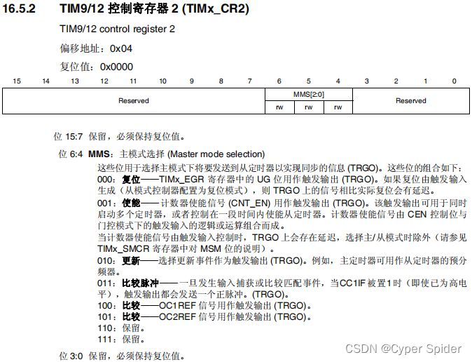 STM32HAL库--定时器篇