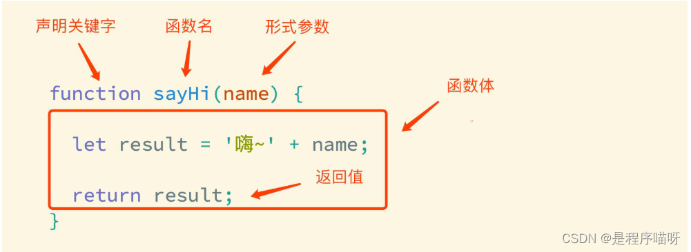 JavaScript 基础 - 第4天