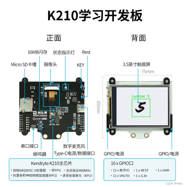 请添加图片描述