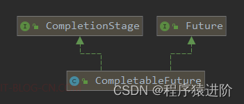 CompletableFuture 详解