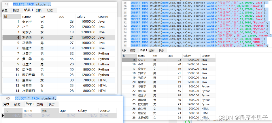 数据库与数据库管理系统 MySQL的安装 SQL语言学习：DDL、DML