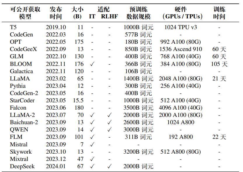 图片名称