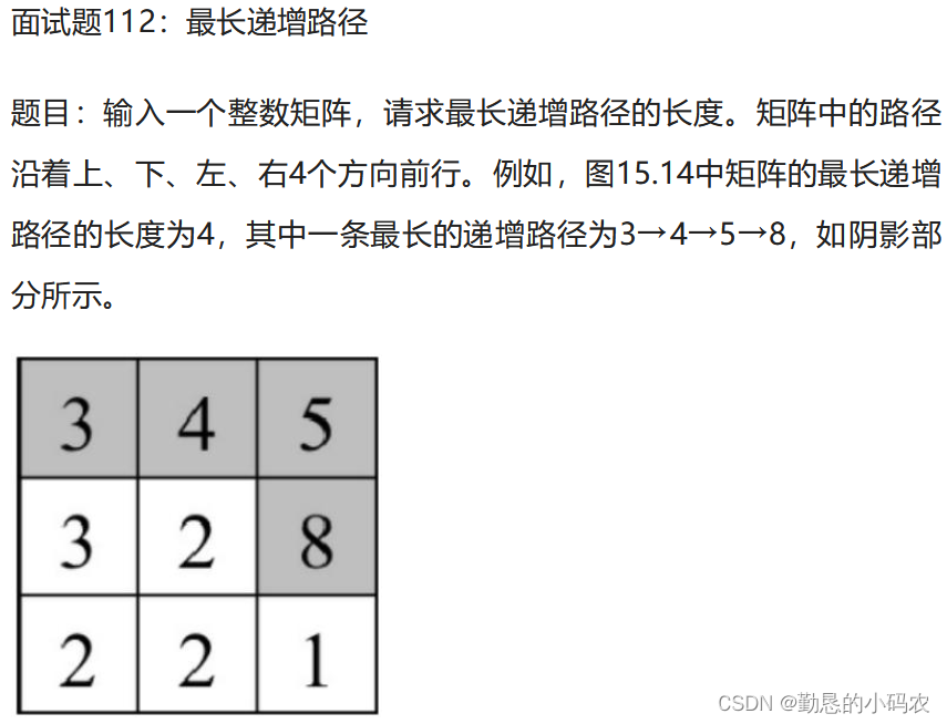 剑指Offer题目笔记31（图的搜索）