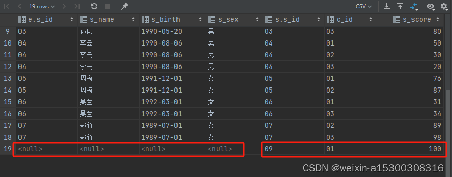 sql篇-内连接-左连接-右连接