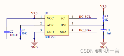 BearPi Std 板从入门到放弃 - 先天篇（1）(阶段 : 智慧城市 - 智慧路灯)