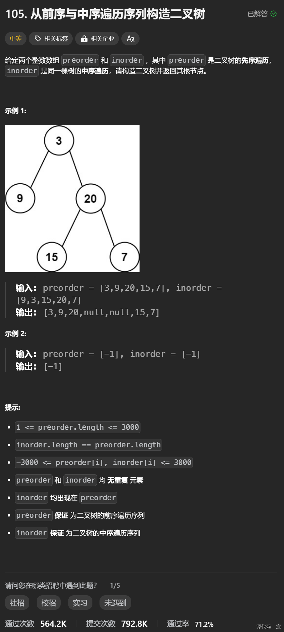 Leetcode—105.从前序与中序遍历序列构造二叉树【中等】