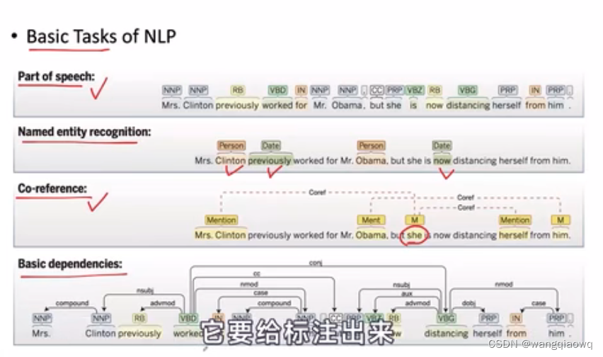 自然语言处理基础知识 学习