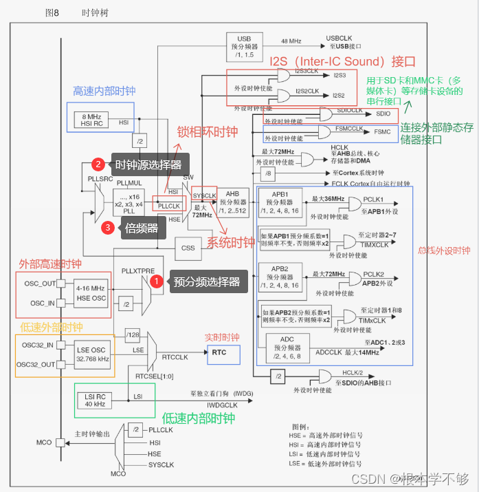 6aedac10ceba4f618b2e71c70c5196f2.png
