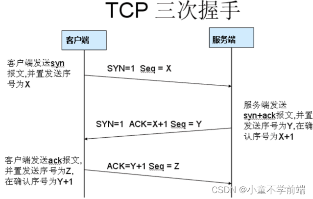 这是图片