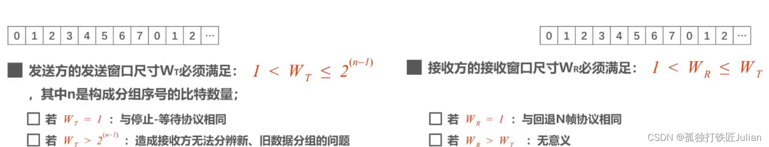 【计算机网络】第 11、12 问：流量控制和可靠传输机制有哪些？