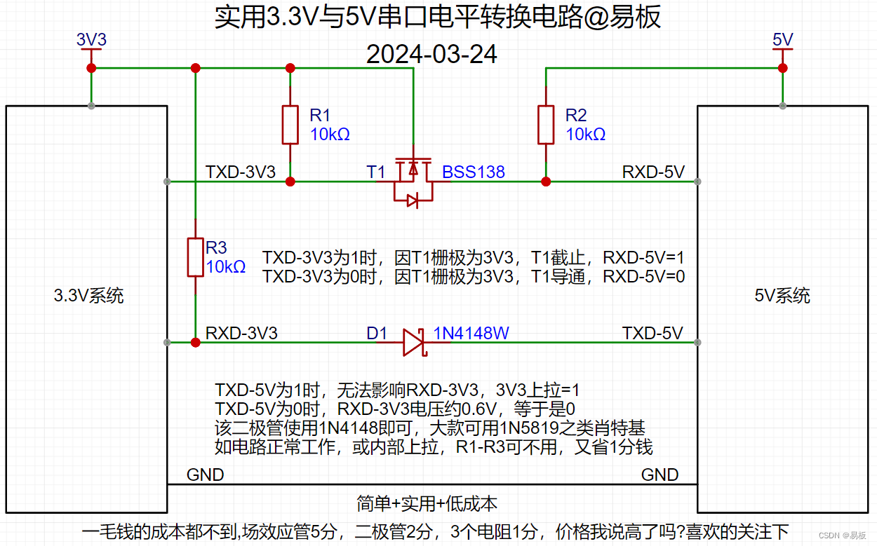 一毛钱都不要的5V串口和3.3V串口通信电平转换电路