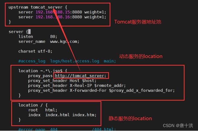 LVS-DR+Keepalived+动静分离实验