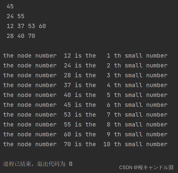 【王道数据结构】【chapter7查找】【P309t10】