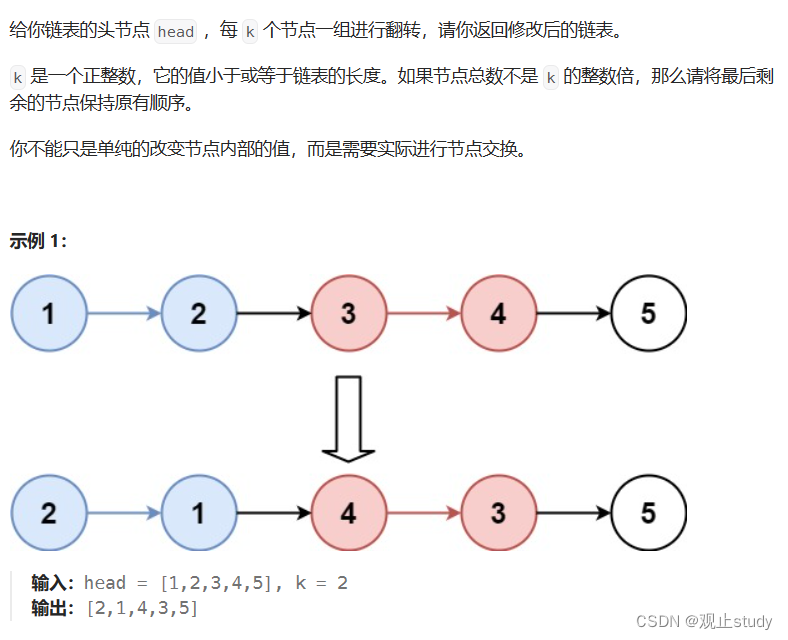 【算法通关村】链表反转经典问题解析