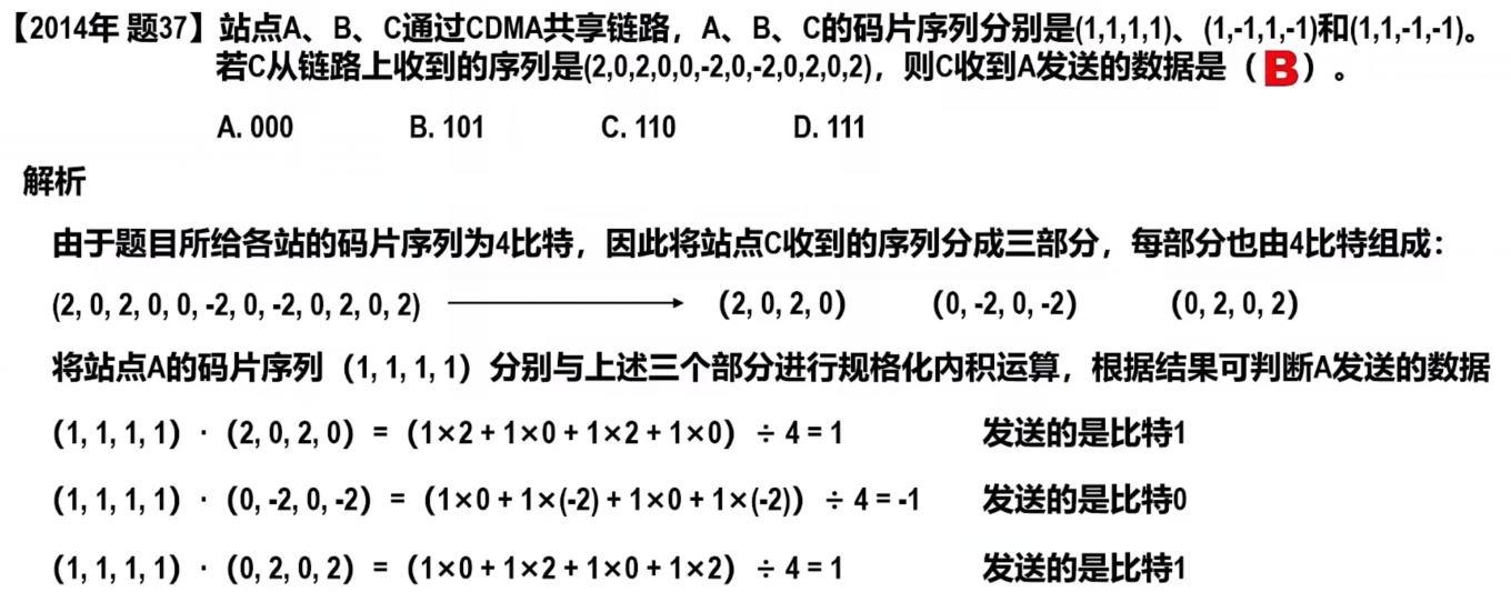 【计算机网络】——物理层（图文并茂）