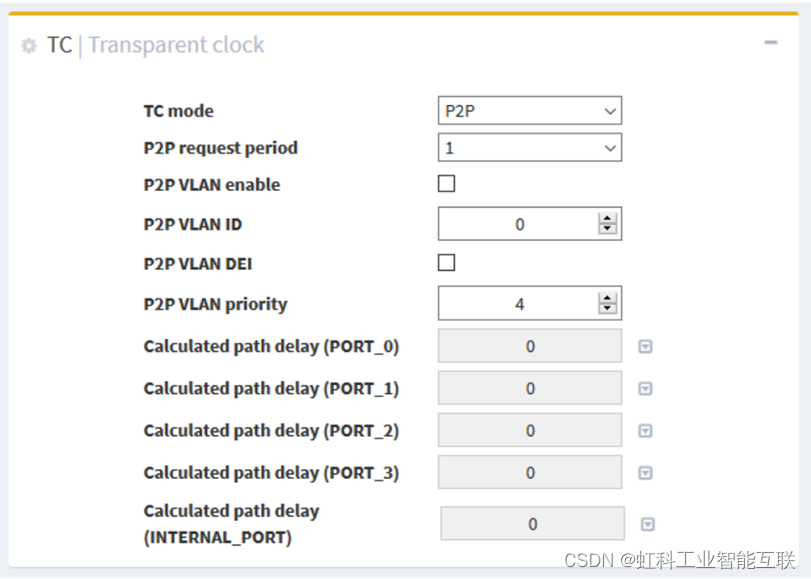 虹科技术|PTP时钟源设备全攻略：从普通时钟到透明时钟的进阶之路